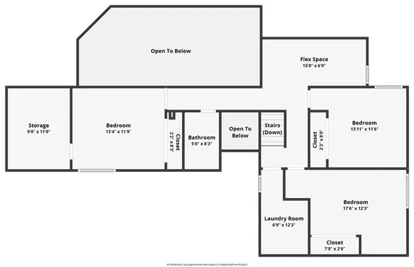 $425,000 | 5623 High Harbor Point, Gainesville, GA 30504