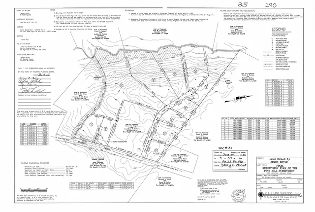 $59,900 | Lot 4 Pine Hill Road, Monmouth, ME 04259
