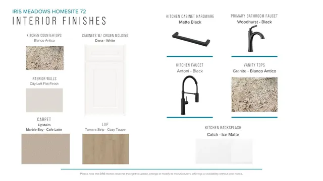 $372,990 | 759 Rodin Road, Moore, SC 29369