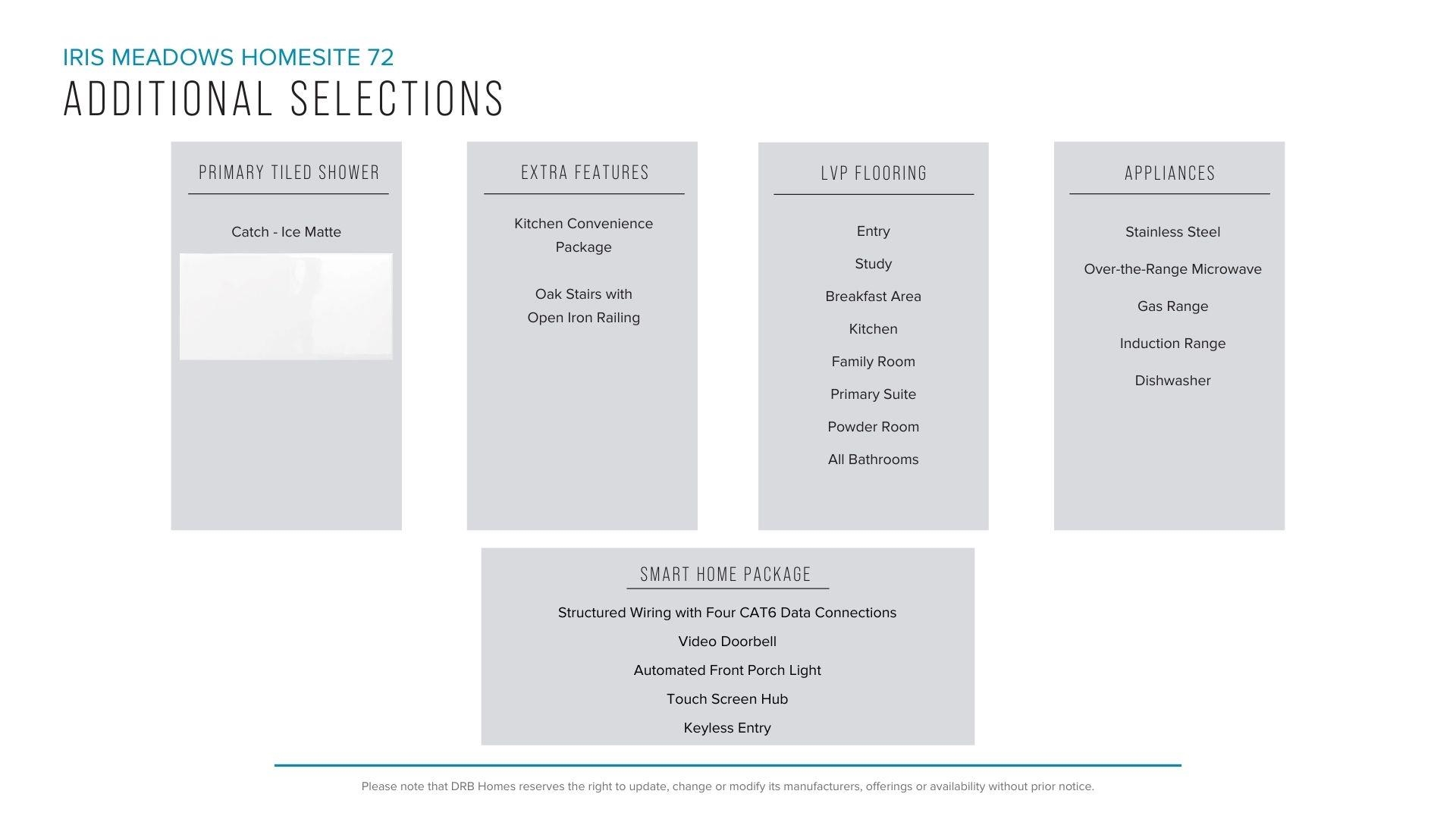 759 Rodin Road Moore, SC 29369 - Photo 5 of 11