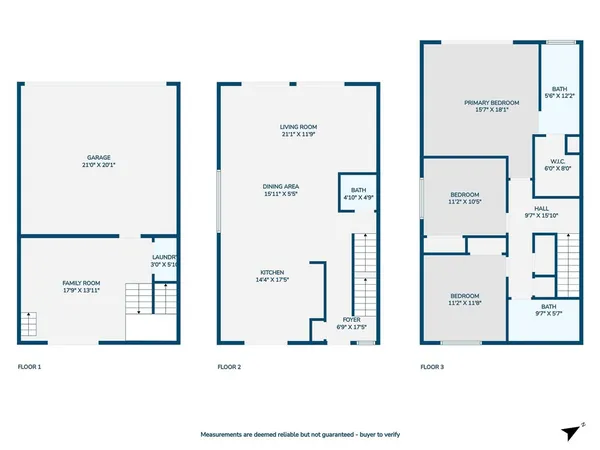 $2,000,000 | 177 C. Mayor, Redondo Beach, CA 90277