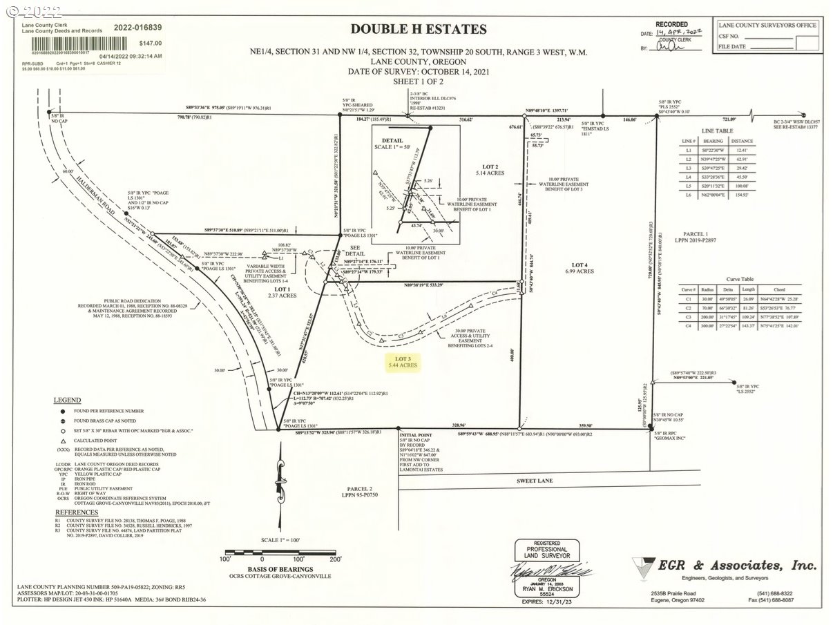 Halderman Road, Unit 3 Cottage Grove, OR 97424 - Photo 3 of 4 Plat