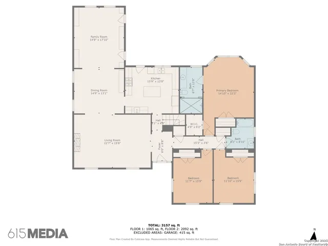 $1,750,000 | 643 Terrell Road, Terrell Hills, TX 78209