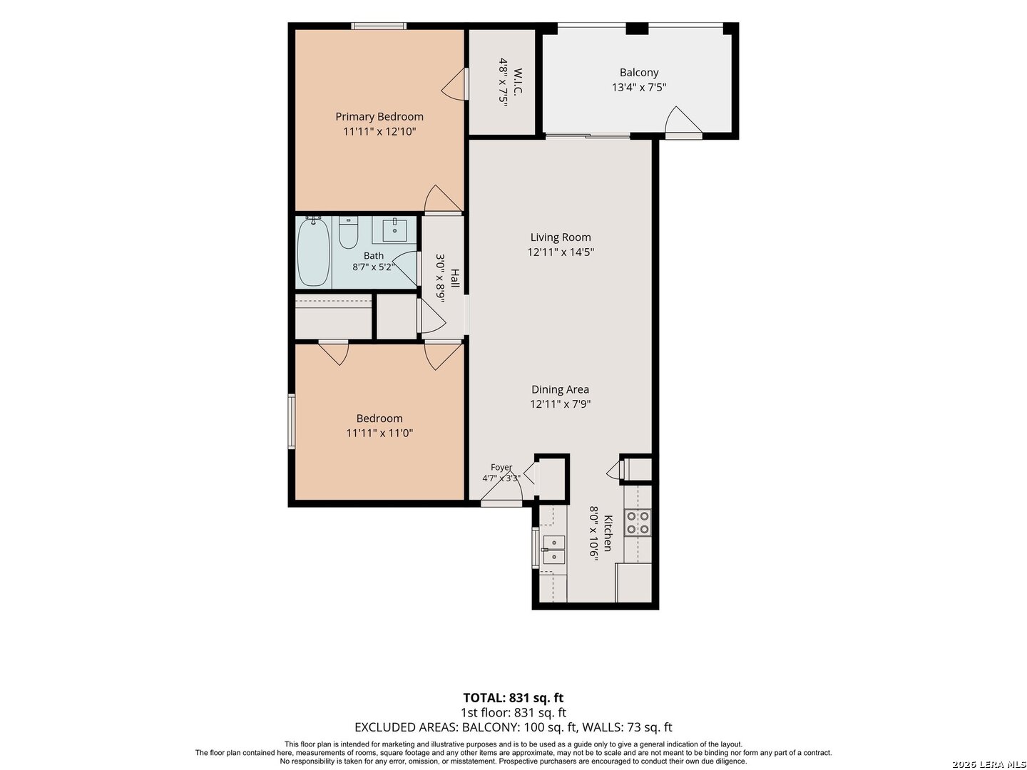 1819 Babcock Road, Unit 110 San Antonio, TX 78229 - Photo 16 of 16