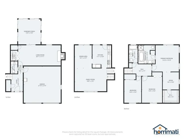 $619,000 | 602 South Edward Street, Mount Prospect, IL 60056