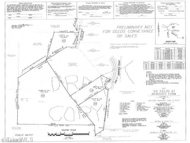 Lot 46 Simmons Rural Hall, NC 27045 - Photo 1 of 2 Exterior Front.