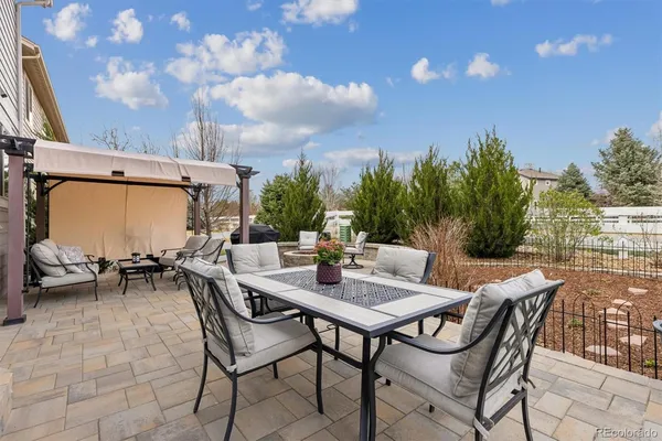 $865,000 | 20195 East Fair Lane, Centennial, CO 80016