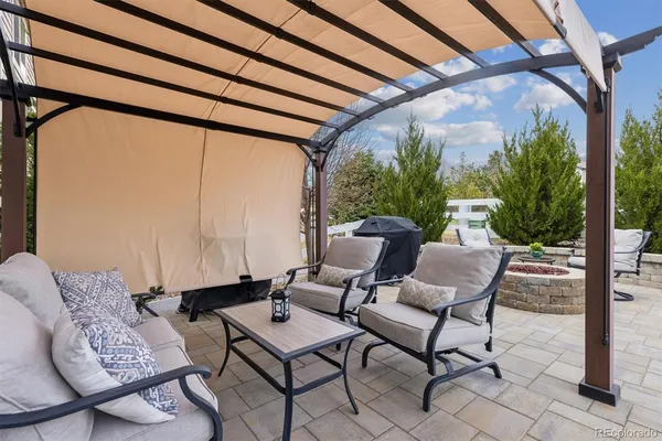 $865,000 | 20195 East Fair Lane, Centennial, CO 80016