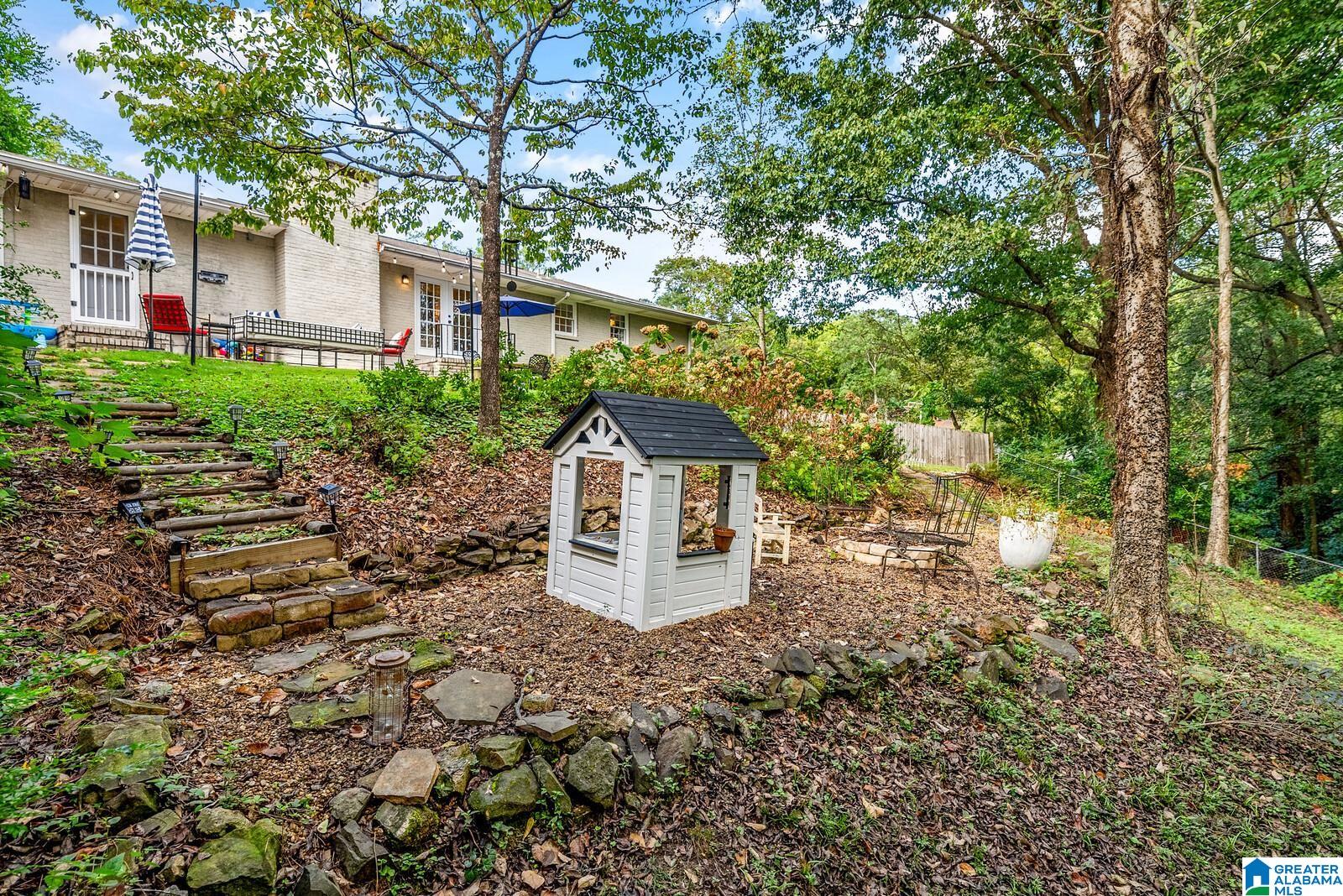 5901 Southhall Road Birmingham, AL 35213 - Photo 40 of 47