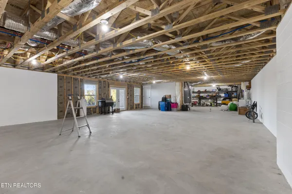 $679,000 | 2095 Ivy Way, Newport, TN 37821