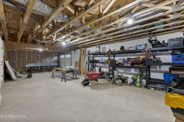 $679,000 | 2095 Ivy Way, Newport, TN 37821