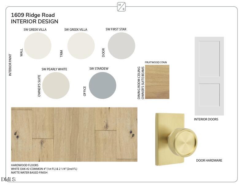 1609 Ridge Road Raleigh, NC 27607 - Photo 13 of 20 a bathroom with a sink mirror and vanity