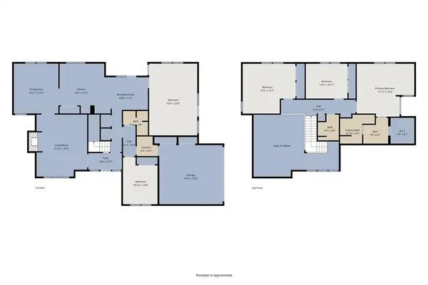 $619,500 | 318 Bluebonnet Circle, Waco, TX 76657