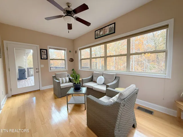 $790,900 | 280 Coyatee Drive North, Loudon, TN 37774