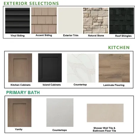 $619,900 | 1751 Switchgrass Street, Oconomowoc, WI 53066