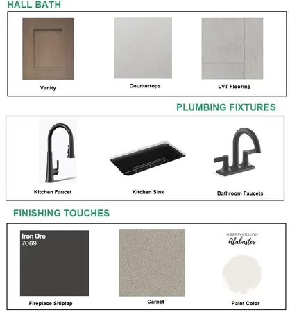 $619,900 | 1751 Switchgrass Street, Oconomowoc, WI 53066