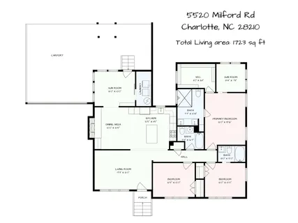 $650,000 | 5520 Milford Road, Charlotte, NC 28210