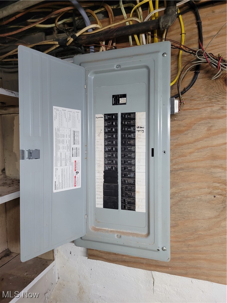 1263 West Waterloo Road Akron, OH 44314 - Photo 18 of 21 Utilities featuring electric panel