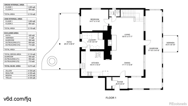 $825,000 | 236 Meadowlake Drive, Black Hawk, CO 80422