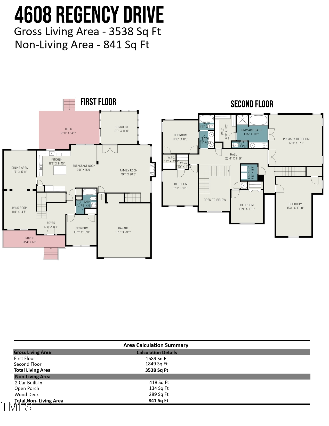 4608 Regency Drive Durham, NC 27713 - Photo 89 of 89