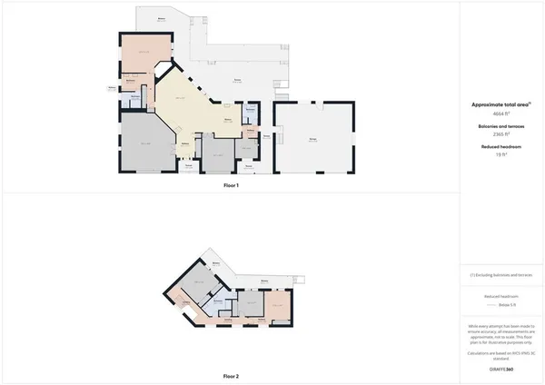 $859,900 | 6535 Highland Springs Road, Lakeport, CA 95453