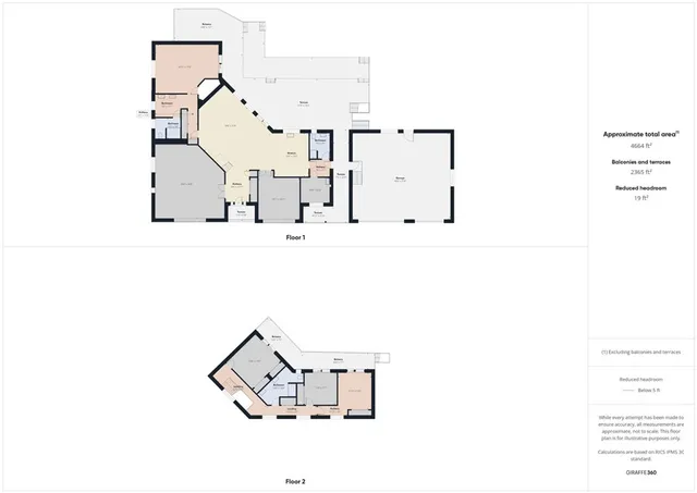 $888,000 | 6535 Highland Springs Road, Lakeport, CA 95453