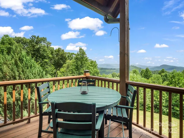 $674,000 | 537 Summit Parkway, Bostic, NC 28018