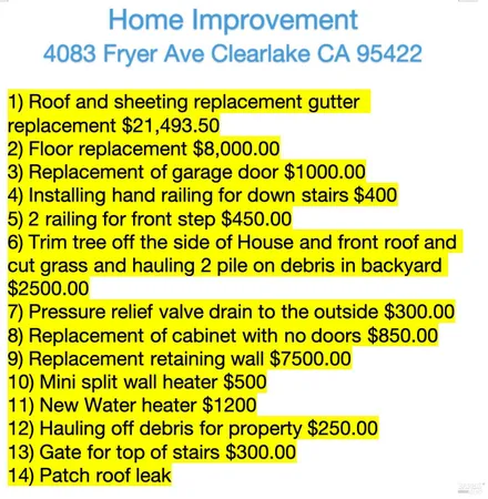 $215,000 | 4083 Frye Avenue, Clearlake, CA 95422