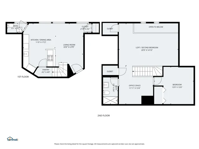 $245,000 | 85 Middle Street, Unit 12, Hallowell, ME 04347