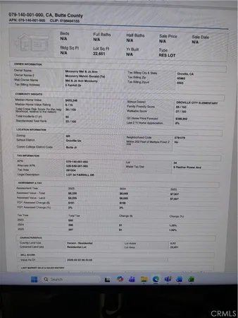 $350,000 | 5 Fairhill Drive, Oroville, CA 95966