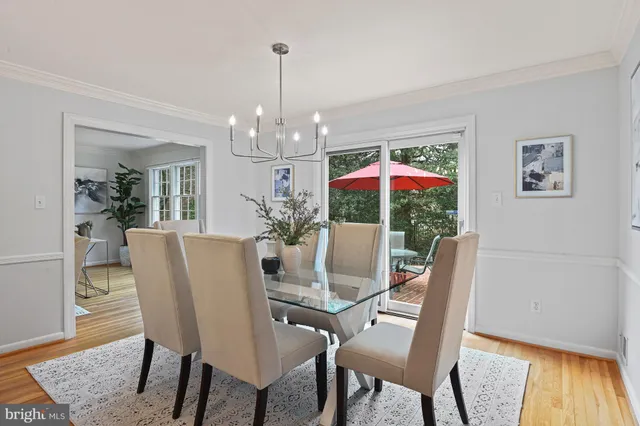 $1,450,000 | 7801 Birnam Wood Drive, McLean, VA 22102