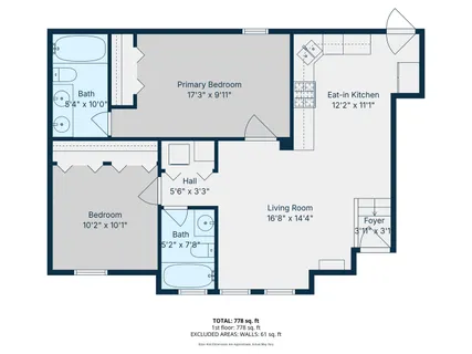 $299,000 | 2314 Sherman Avenue, Unit G, Evanston, IL 60201