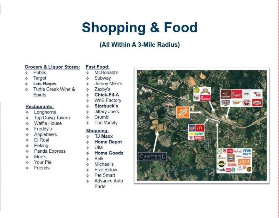 60 Thetford Way Winder, GA 30680 - Photo 32 of 34