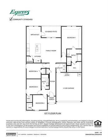 $2,195 | 2117 Berrywood Drive, Royse City, TX 75189