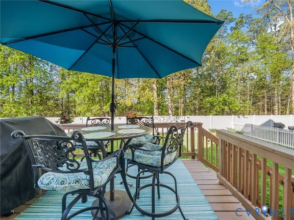$474,950 | 916 Gorham Court, Midlothian, VA 23114