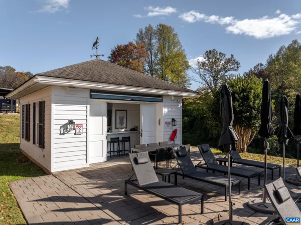 $8,450,000 | 1859 Rivanna Farm, Charlottesville, VA 22911