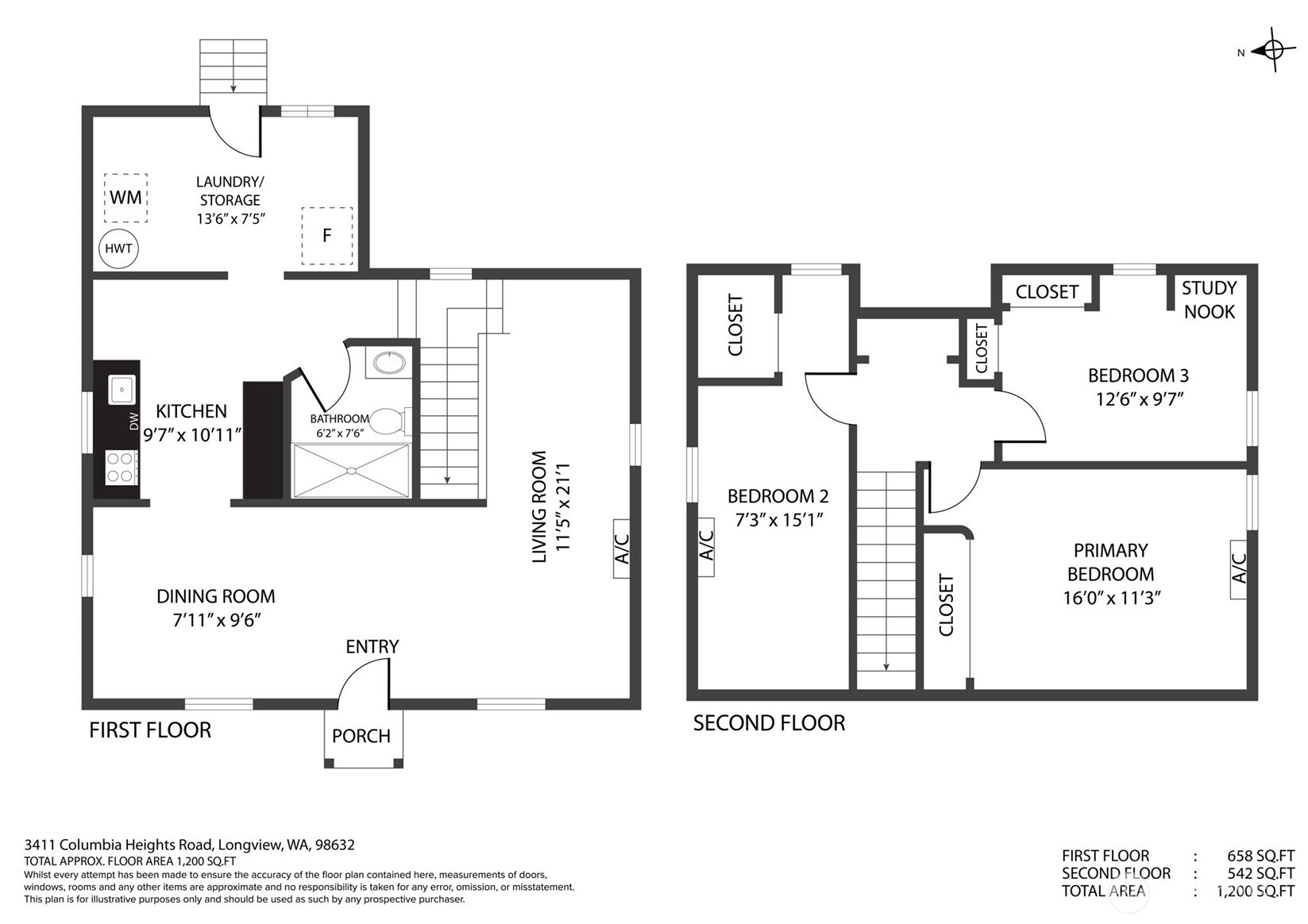 3411 Columbia Heights Road Longview, WA 98632 - Photo 39 of 39 Gallery Image 39