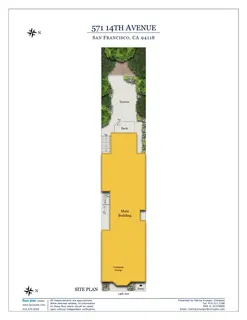 $1,695,000 | 571 14th Avenue, San Francisco, CA 94118