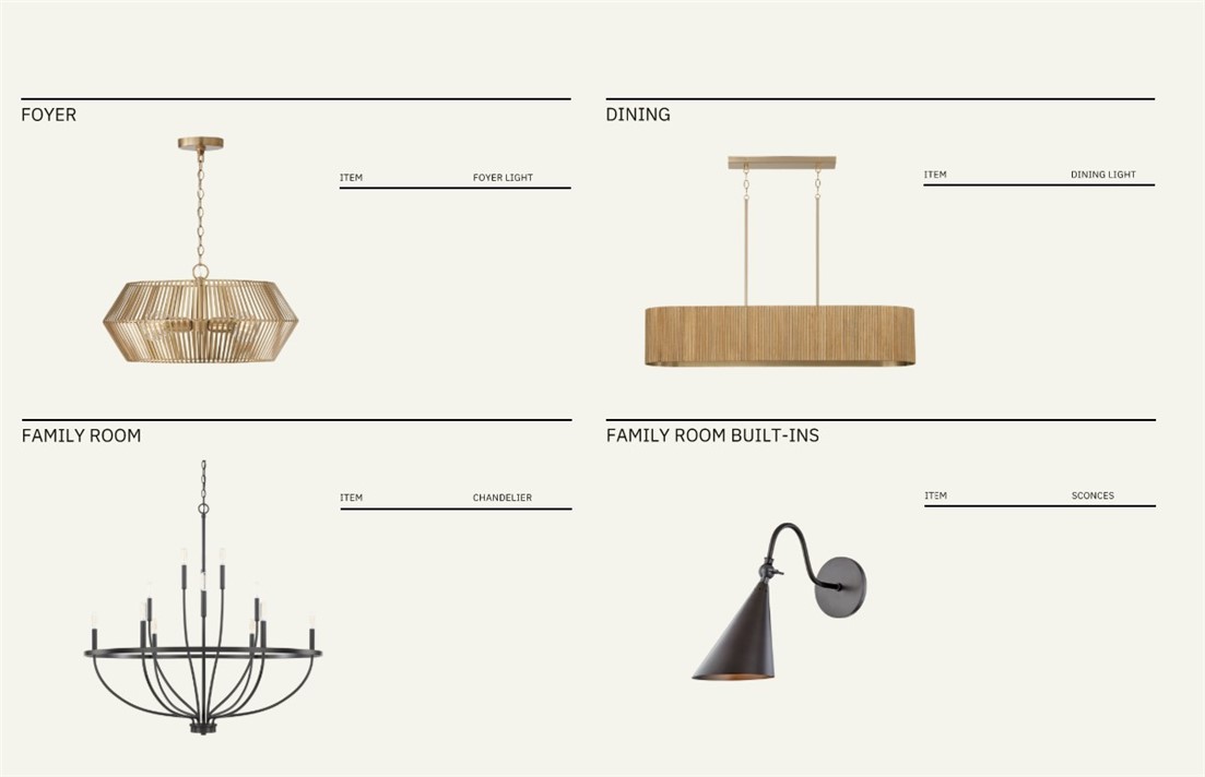 7032 Skipping Rock Path Bryan, TX 77808 - Photo 11 of 13 Lighting Selections