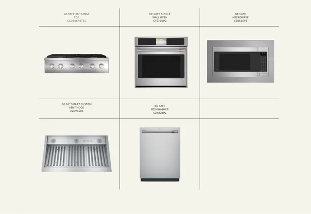 $764,900 | 7032 Skipping Rock Path, Bryan, TX 77808