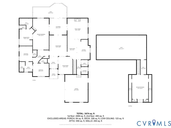 $850,000 | 228 Beeston Fields, Williamsburg, VA 23188