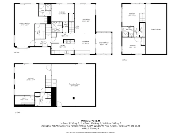$1,499,995 | 10 Island View Drive, Traverse City, MI 49696