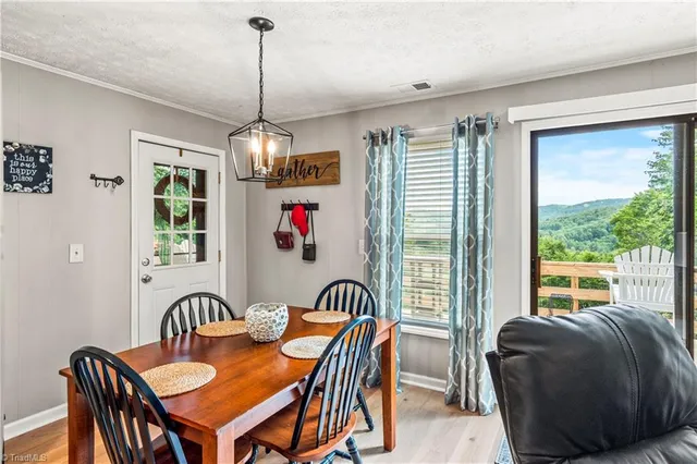 $579,900 | 924 Balsam Drive, Newland, NC 28657