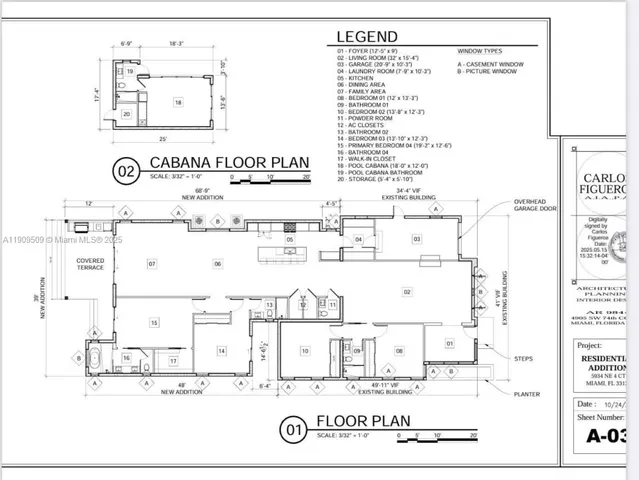 $2,873,620 | Lemon City-Little Haiti, Miami, FL 33137