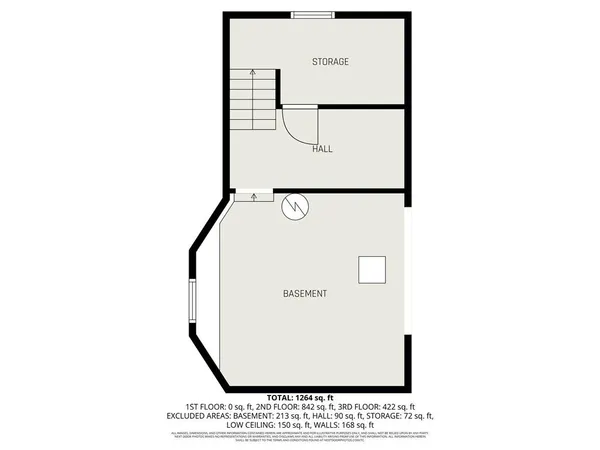 $142,500 | 501 Blake Street, St. Joseph, MO 64504