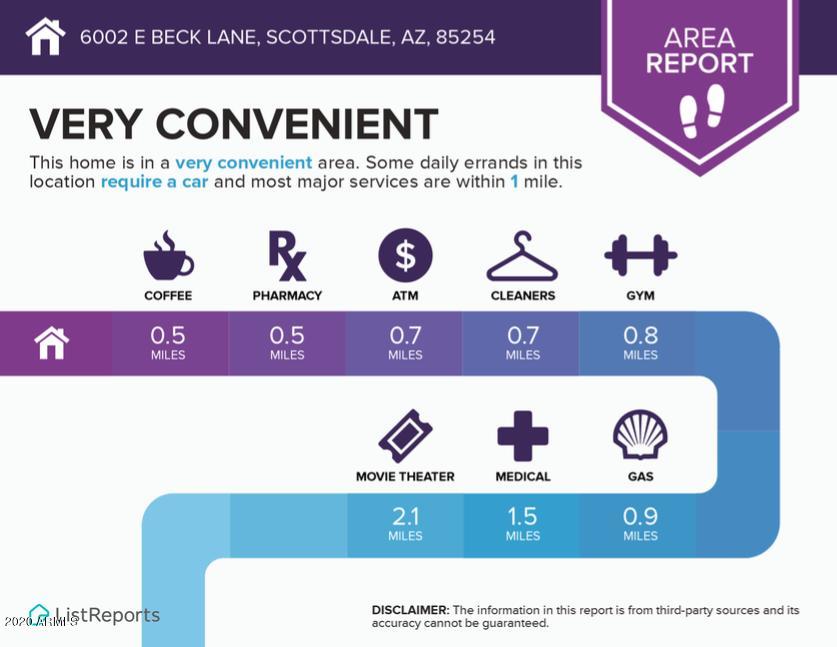 6002 East Beck Lane Scottsdale, AZ 85254 - Photo 33 of 35