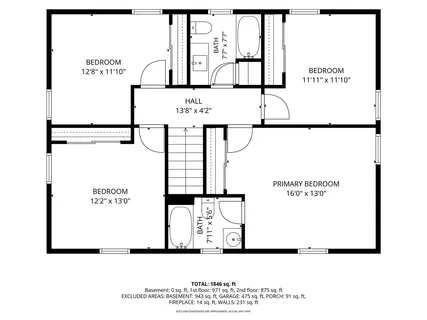 $679,000 | 5 Knapton Street, Barrington, RI 02806