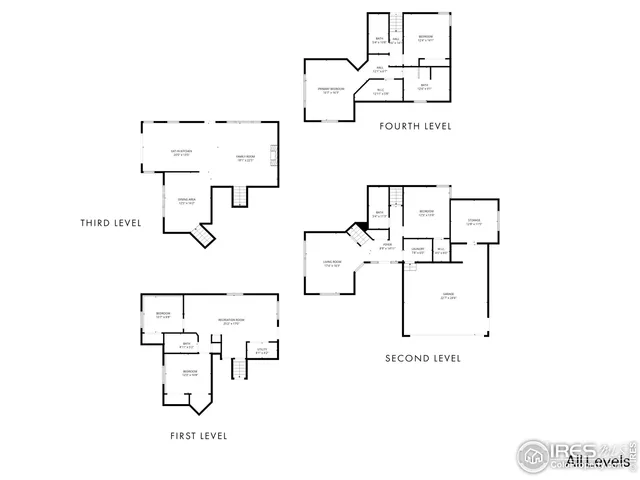 $2,250,000 | 2025 Hermosa Drive, Boulder, CO 80304