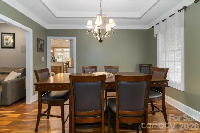 $585,000 | 345 Clarendon Estates Drive, Clover, SC 29710