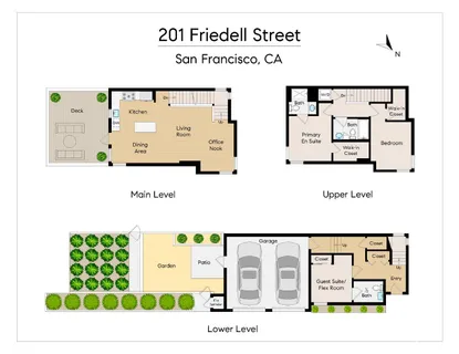 $795,000 | 201 Friedell Street, San Francisco, CA 94124